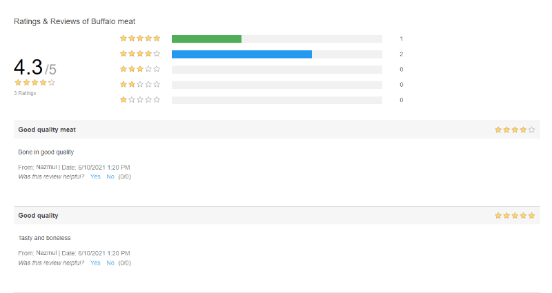 Smart Rating Plugin for nopCommerce | Collect & Display Customer ...