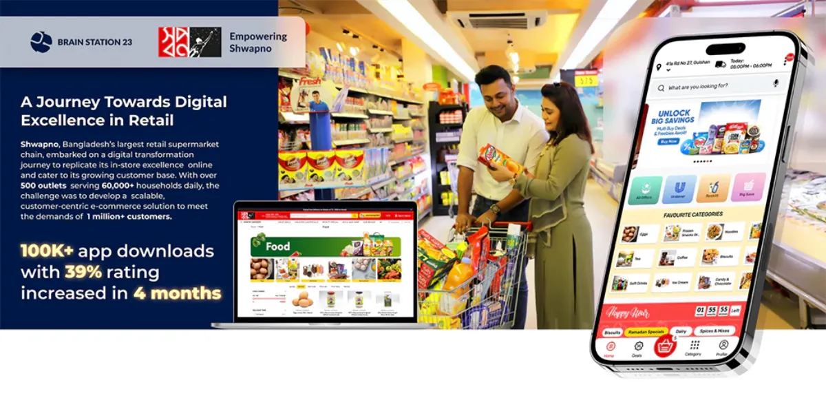 Empowering Shwapno: A Journey Towards DIgital Excellence in Retail