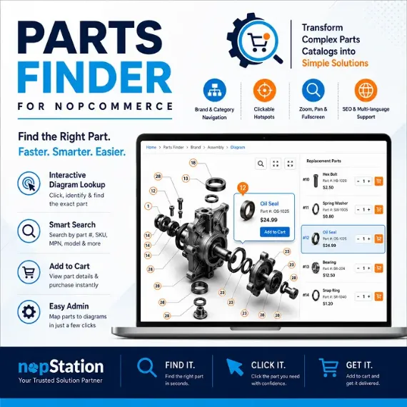 Picture of Parts Finder Plugin for nopCommerce