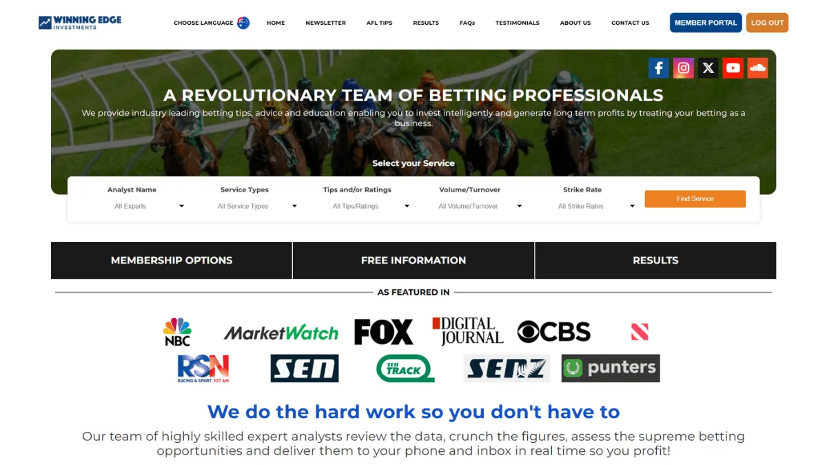 Winning Edge Investments: Transforming a Subscription-Based Betting Tips Business with nopCommerce