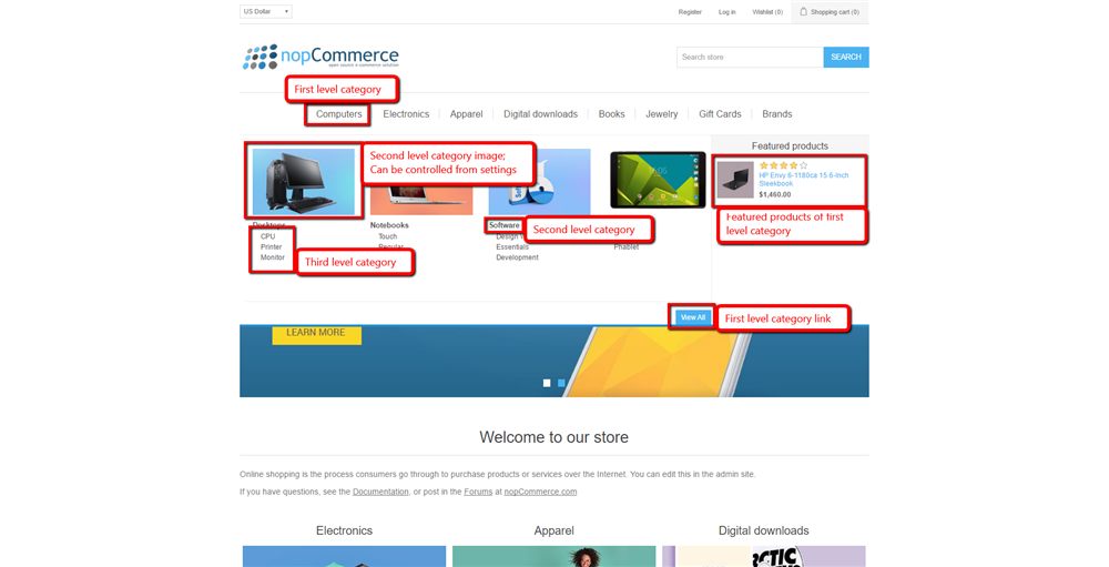 Fully configured BS mega menu on nopCommerce public store page