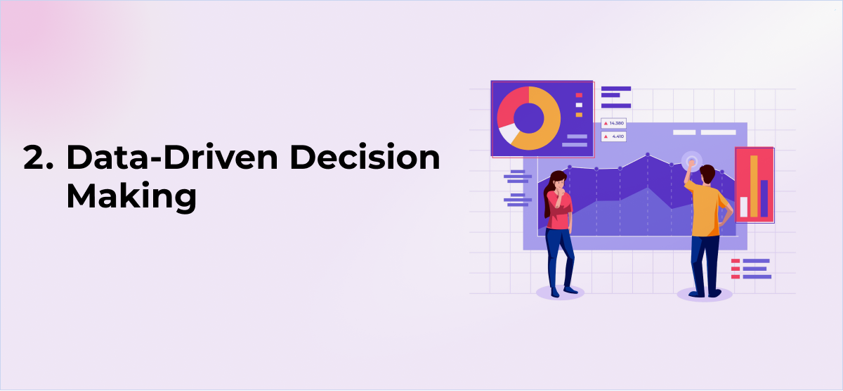Data-driven decision making