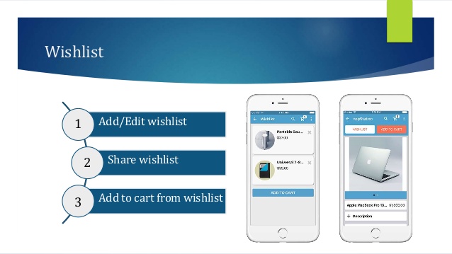 Mobile App wishlist