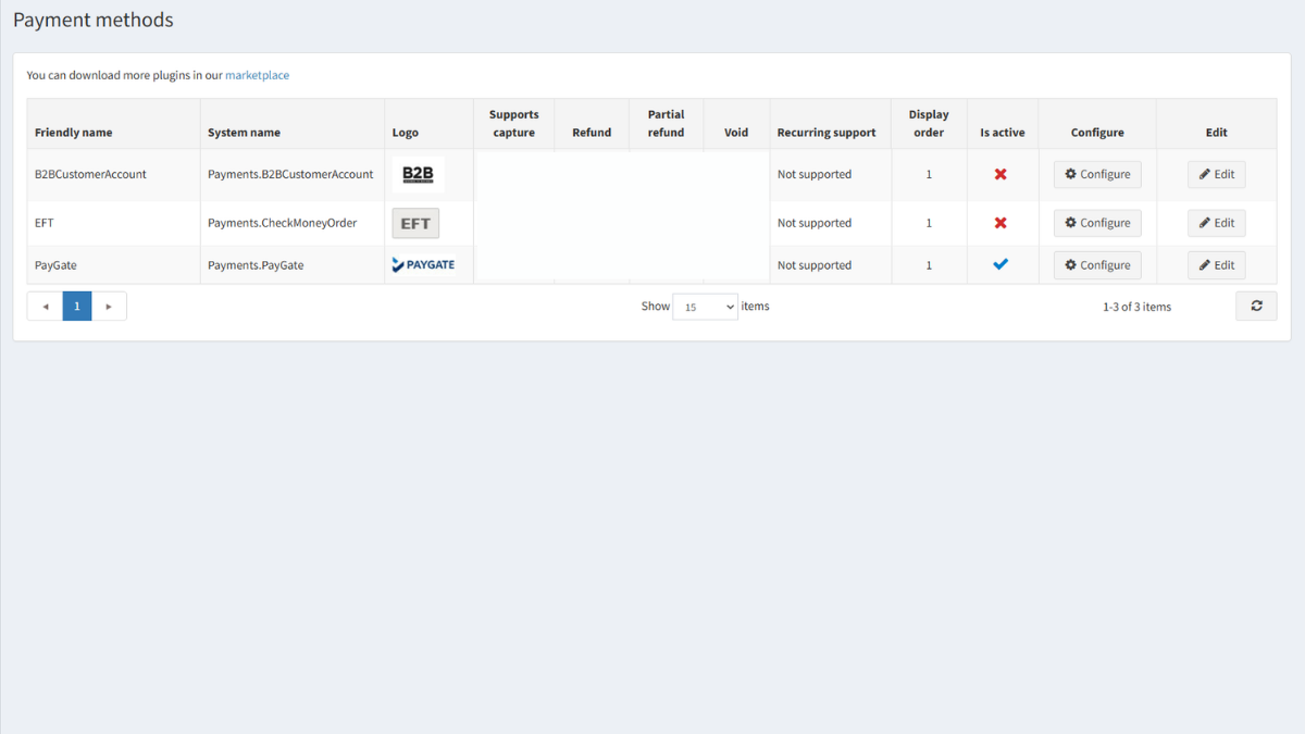 Admin - Payment methods Admin - Payment methods