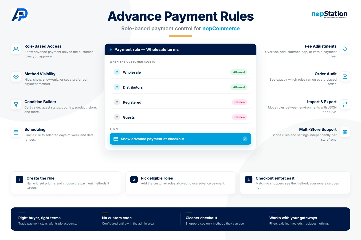Advance Payment Rules plugin package