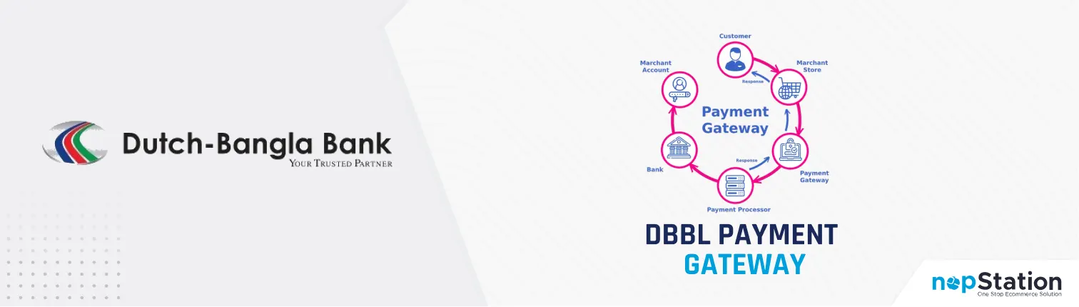 DBBL payment gateway integration plugin for nopCommerce