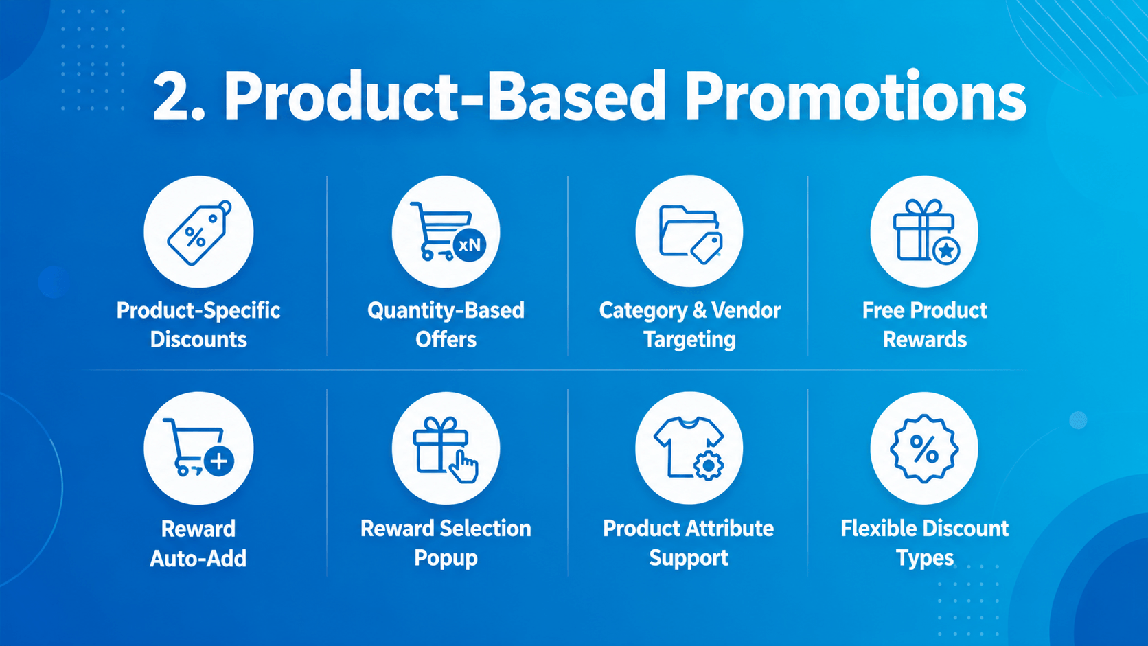 Product-Based Promotions