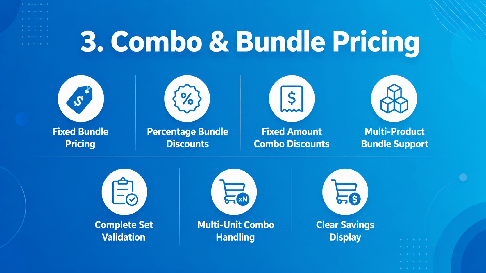 Combo and Bundle Pricing
