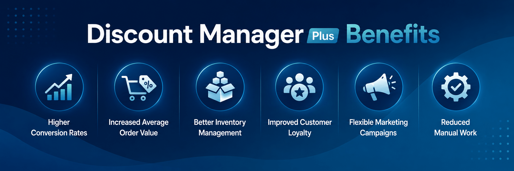Discount Manager Plus Business Benefits