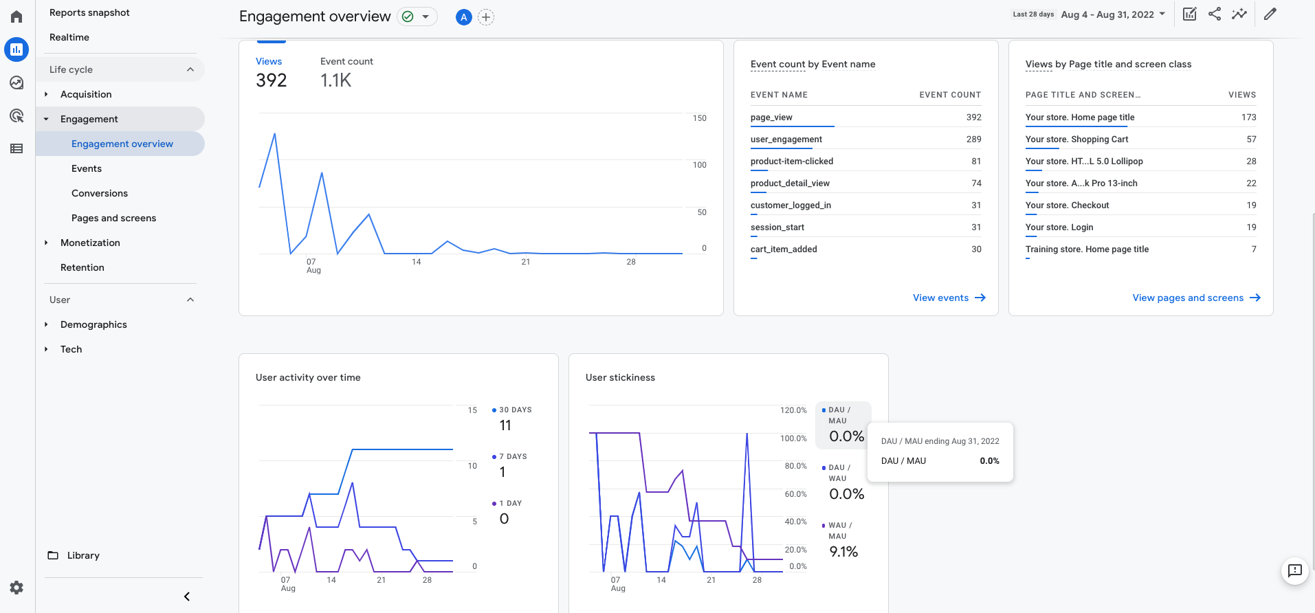 ga4_engagement-overview