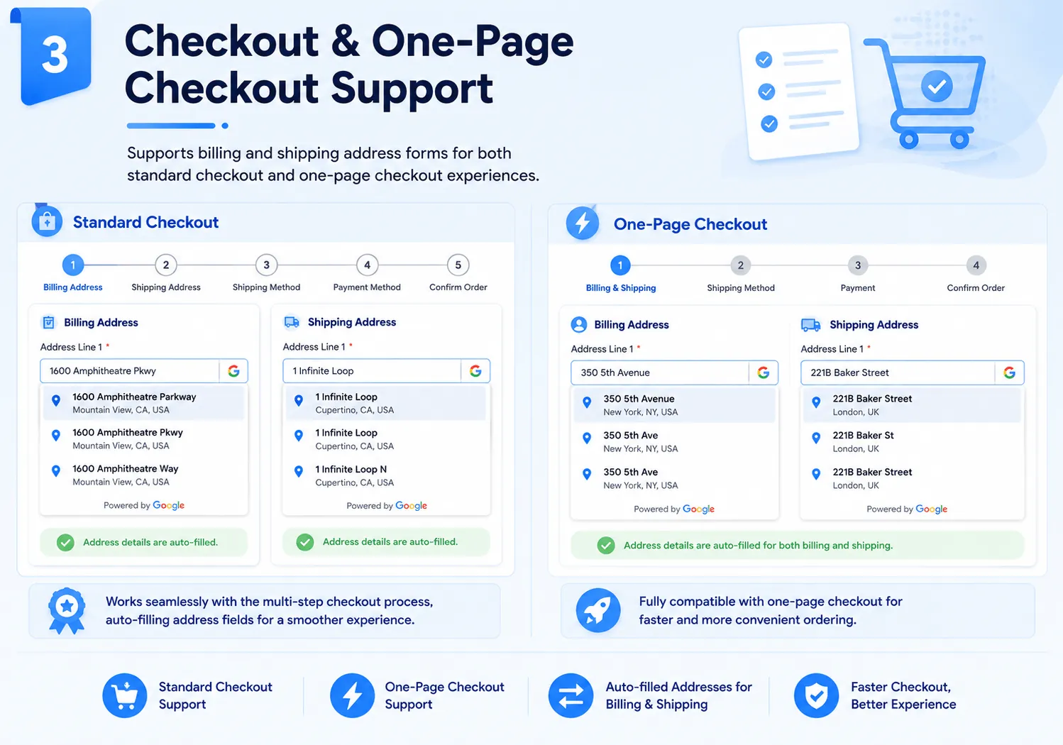 Checkout and One-Page Checkout Support Screenshot