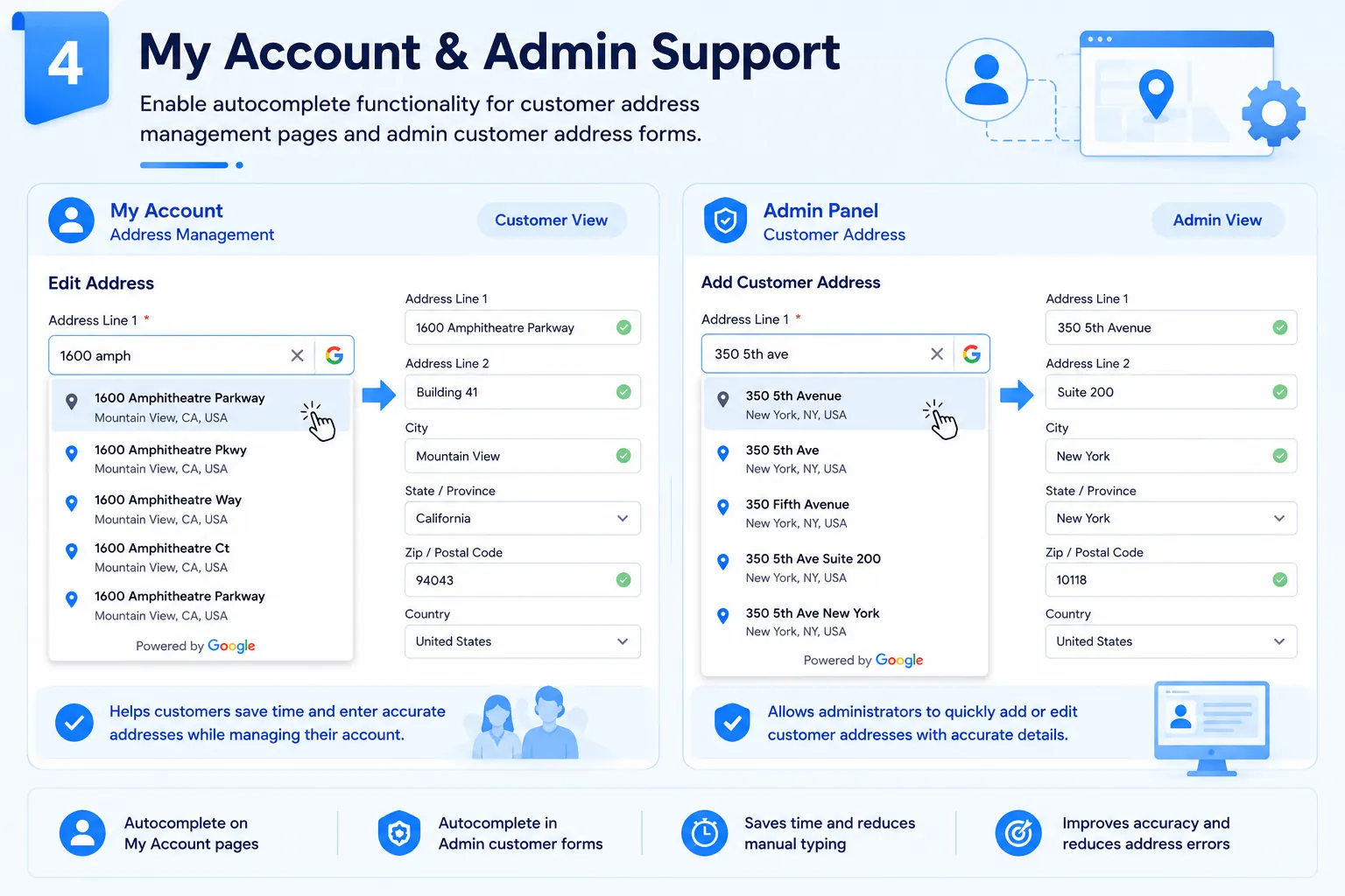 My Account and Admin Support Screenshot