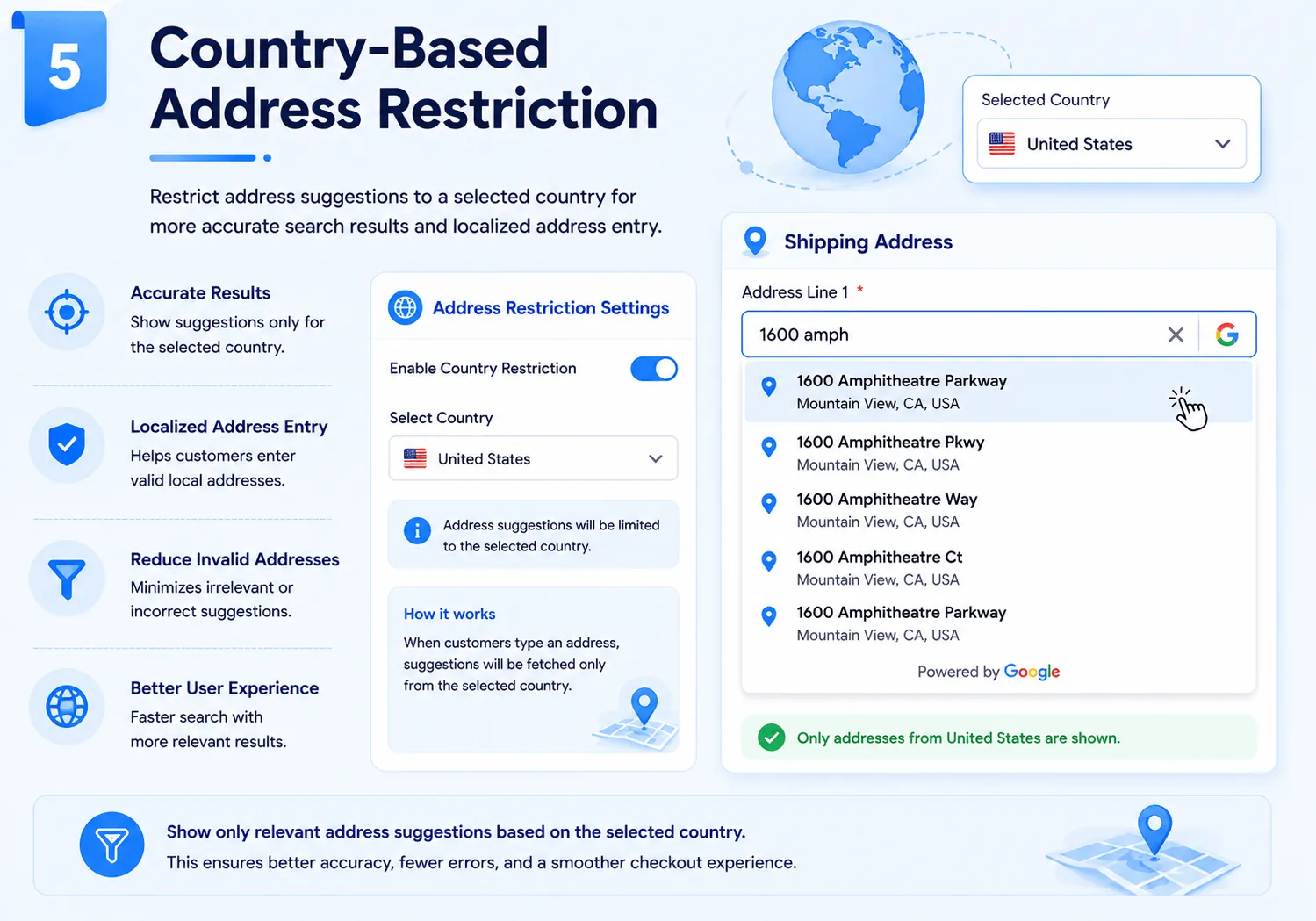 Country-Based Address Restriction Screenshot