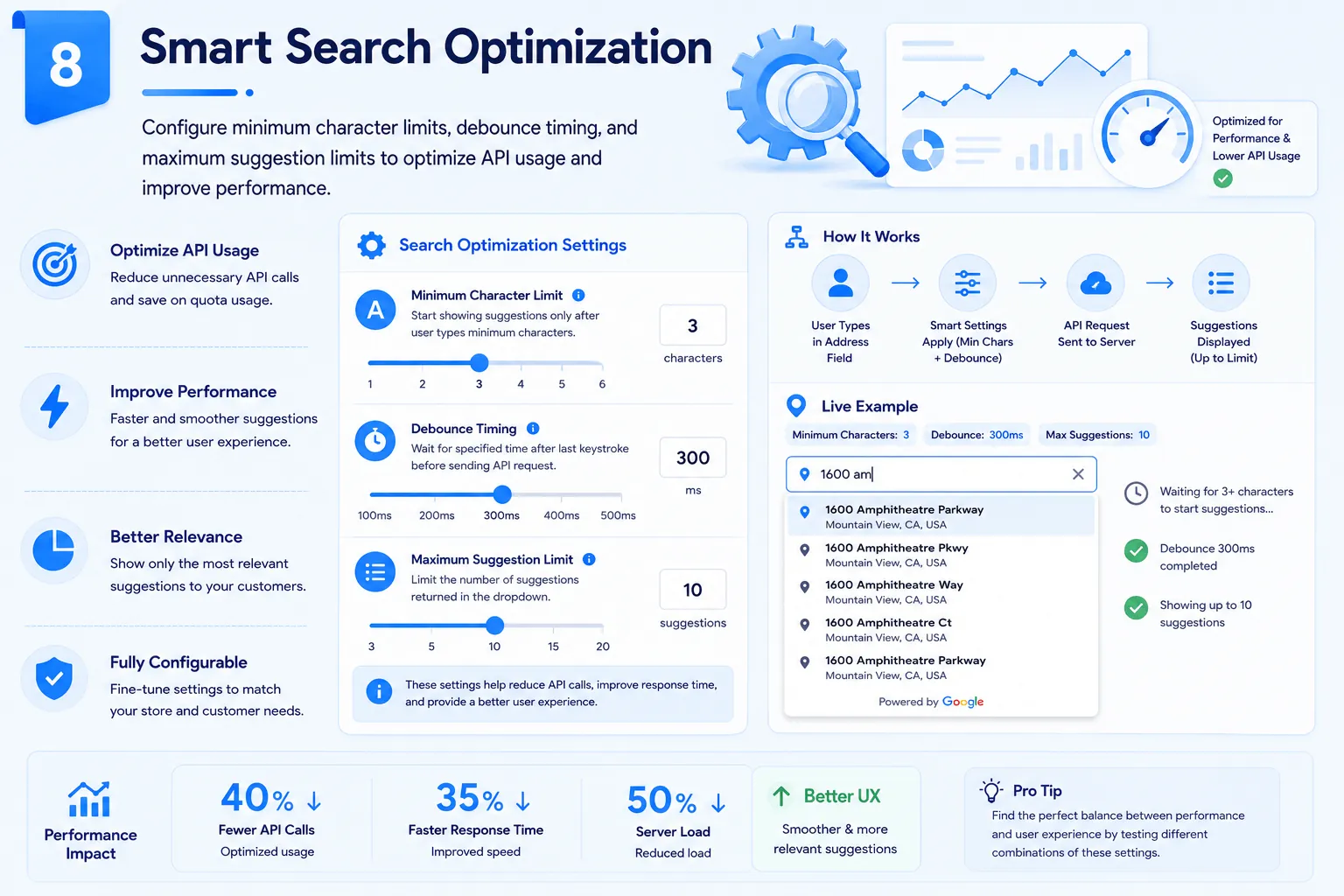 Smart Search Optimization Screenshot