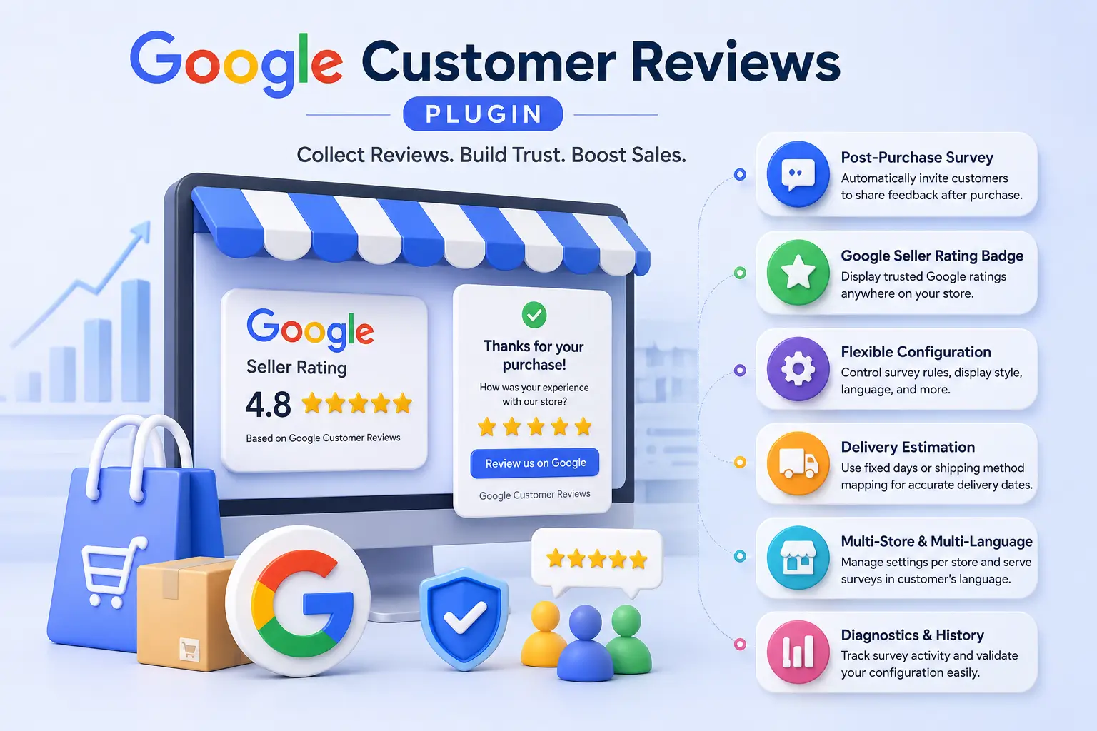 Google Customer Reviews Configuration