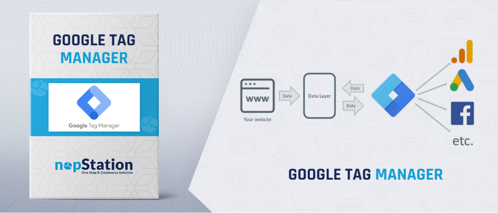 Google tag manager banner