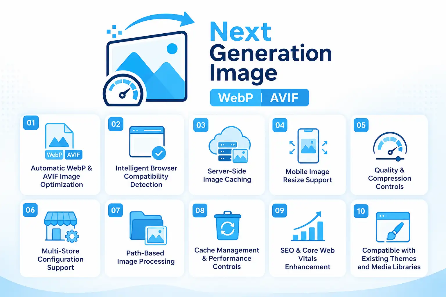 Next Generation feature Image