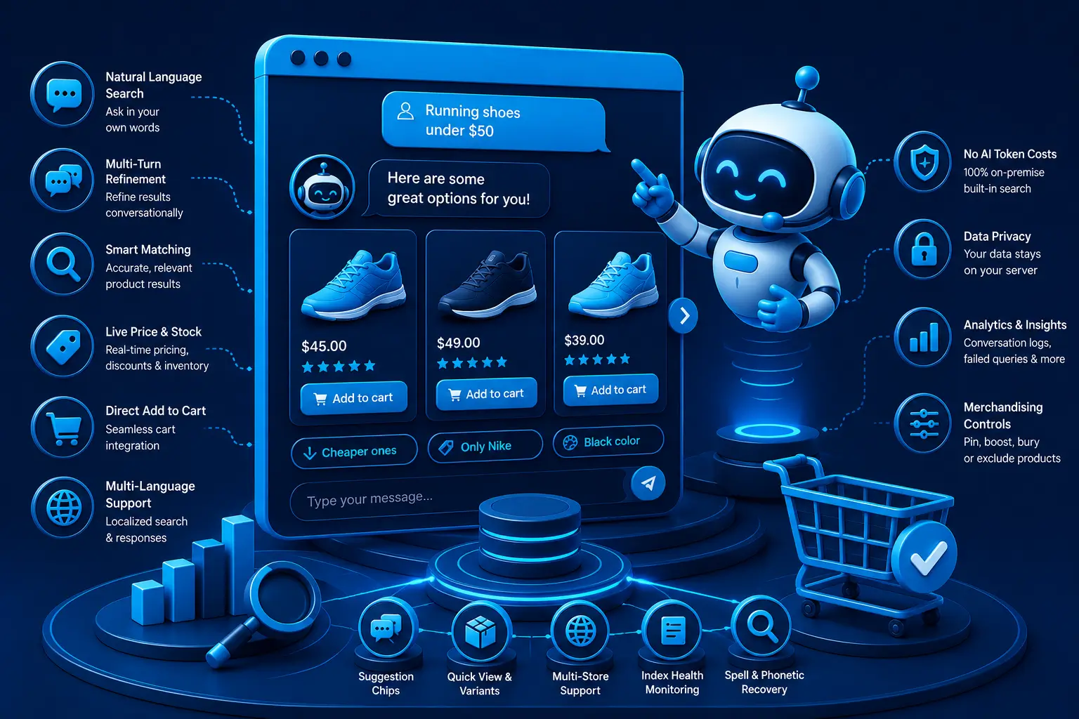 Shopping Assistant Plugin Features