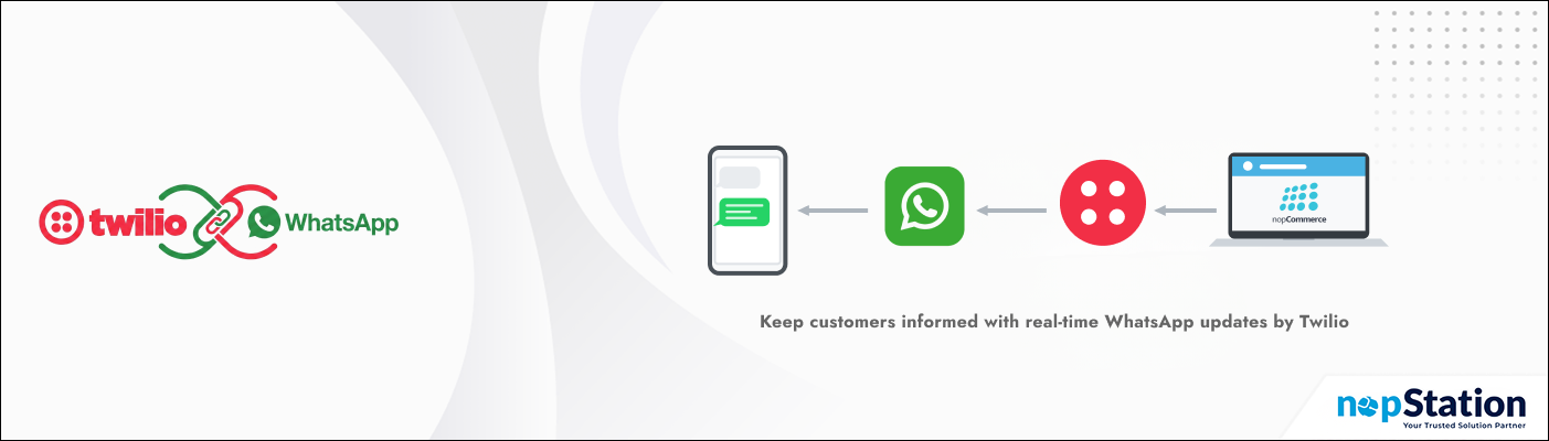 Twilio WhatsApp Integration Plugin for nopCommerce by nopStation