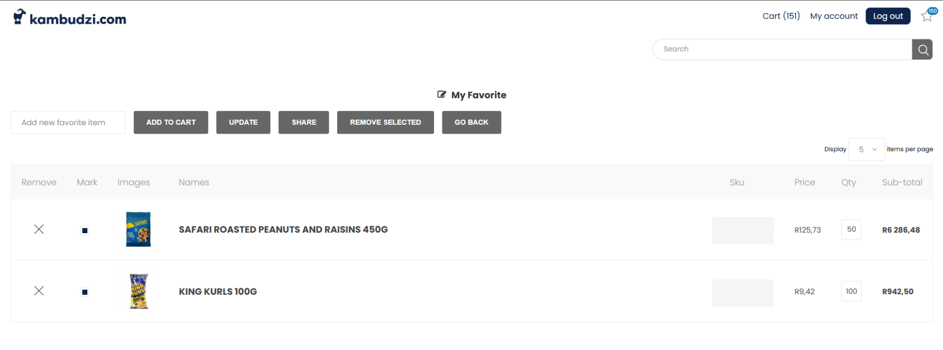 Favorite Cart (Group Item)