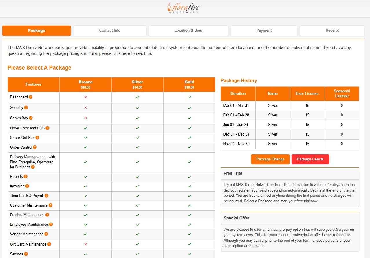 Legacy system overview