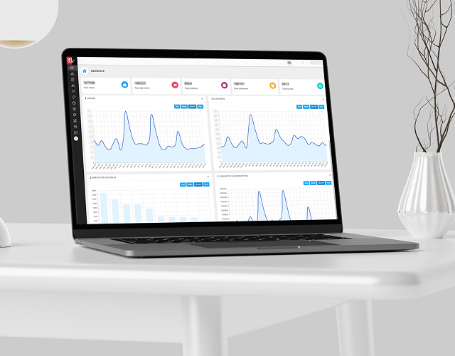 Shwapno admin and BI dashboard