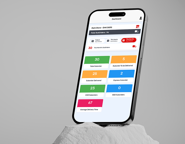 Shwapno order management dashboard