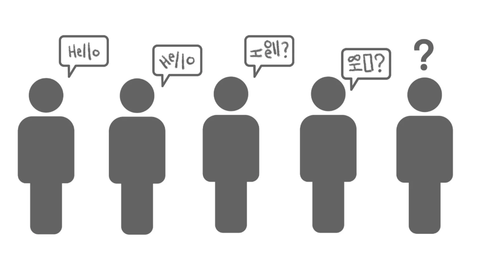 The Telephone Game Effect Diagram