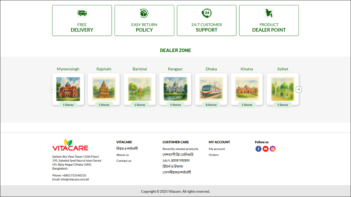 Dealer Zone Section 