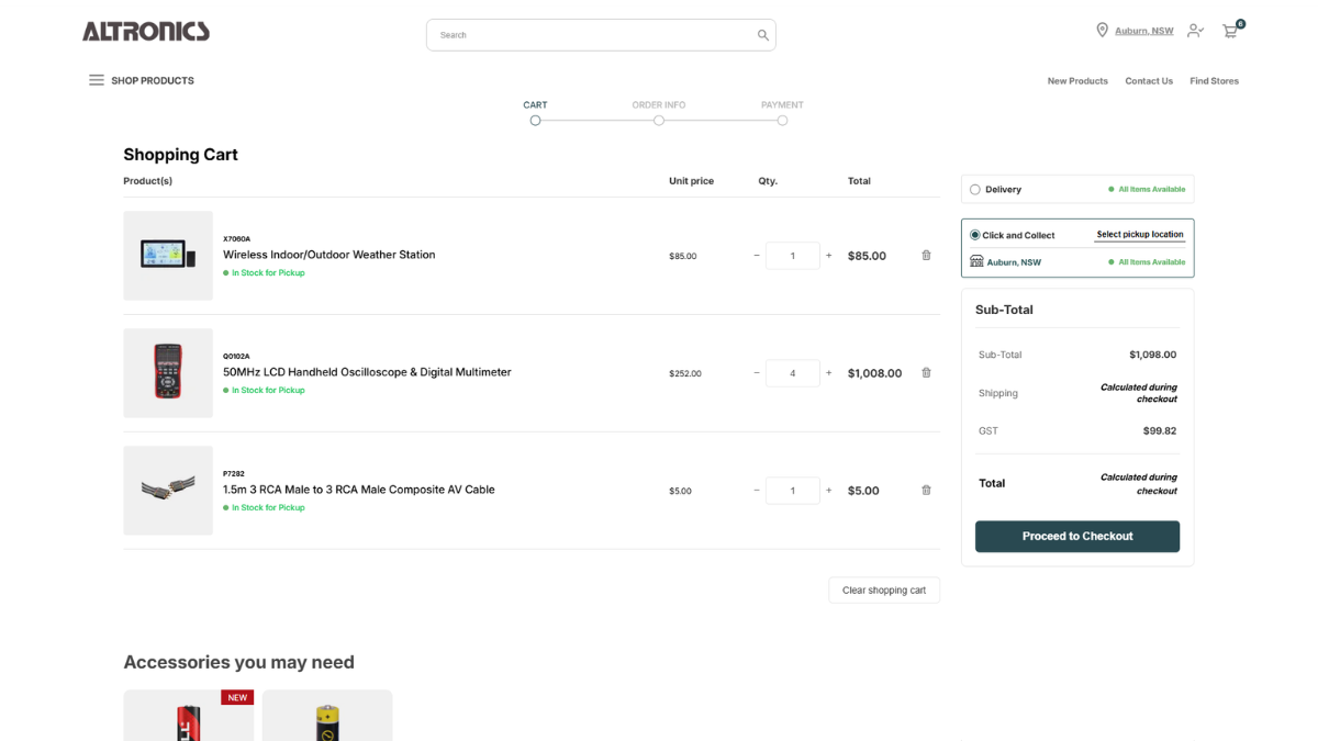 Checkout flow - Shopping cart, Delivery or pickup Checkout flow - Shopping cart, Delivery or pickup