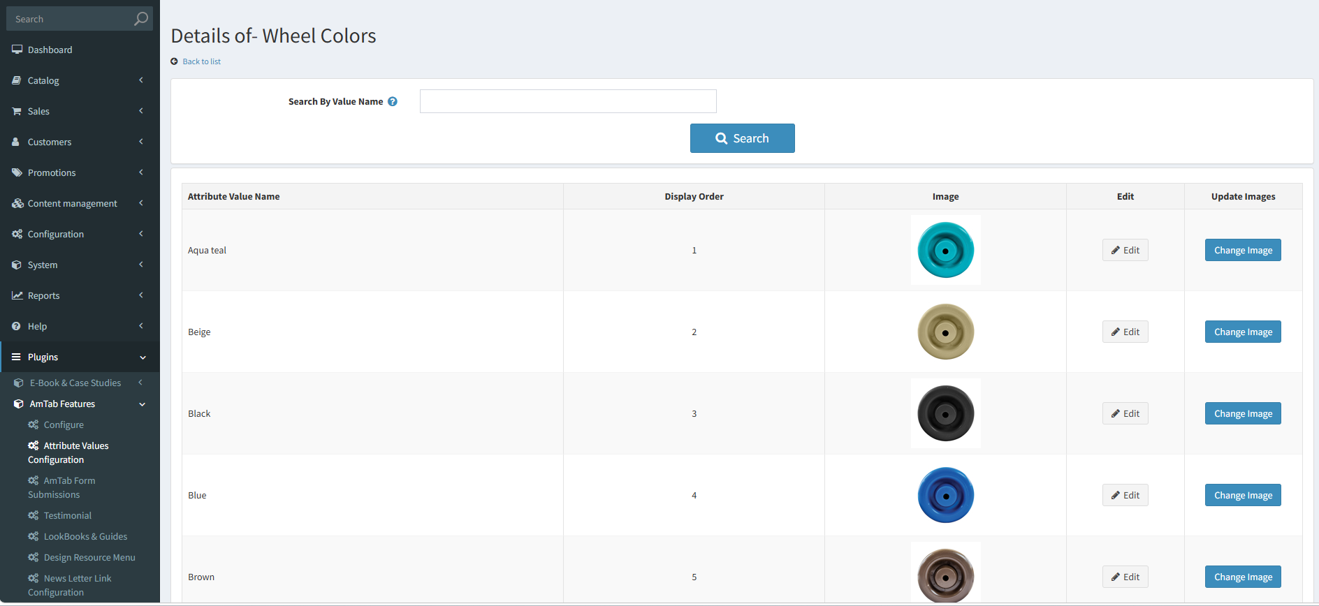 Global Attribute Values Admin Panel Global Attribute Values Admin Panel