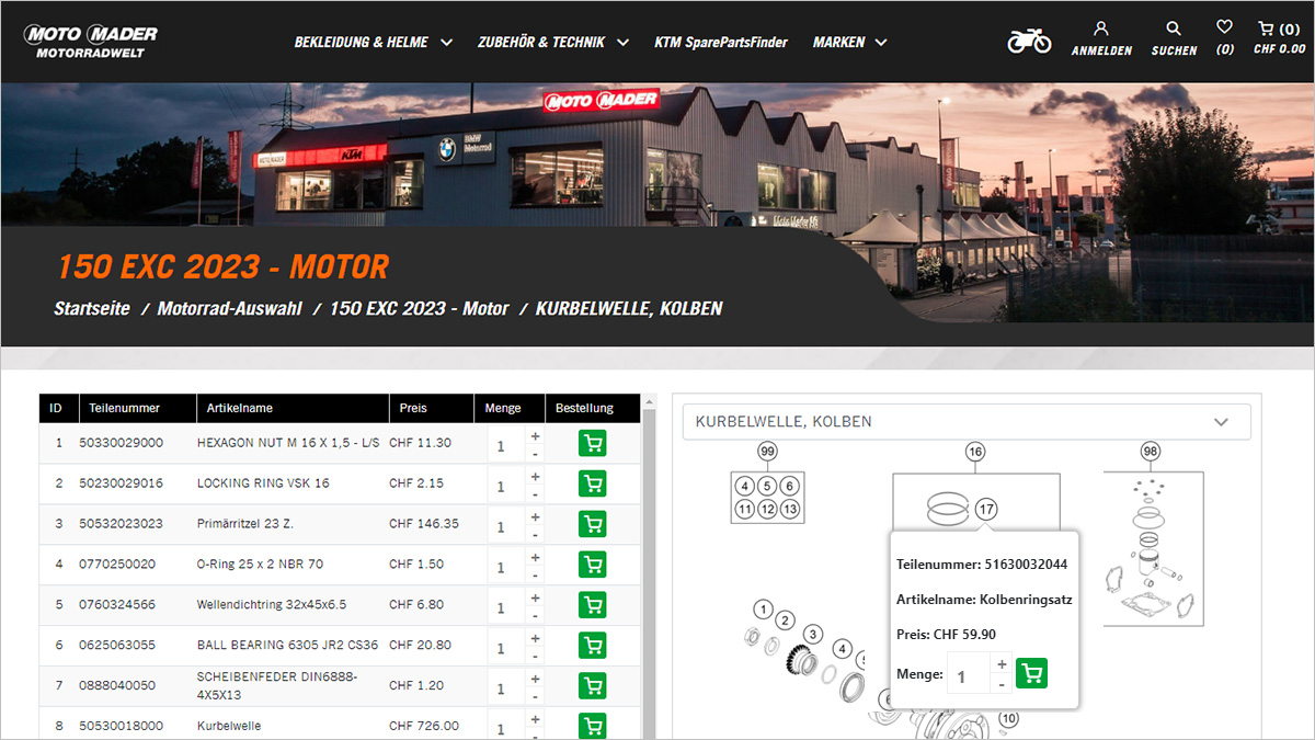 Spare parts visualization