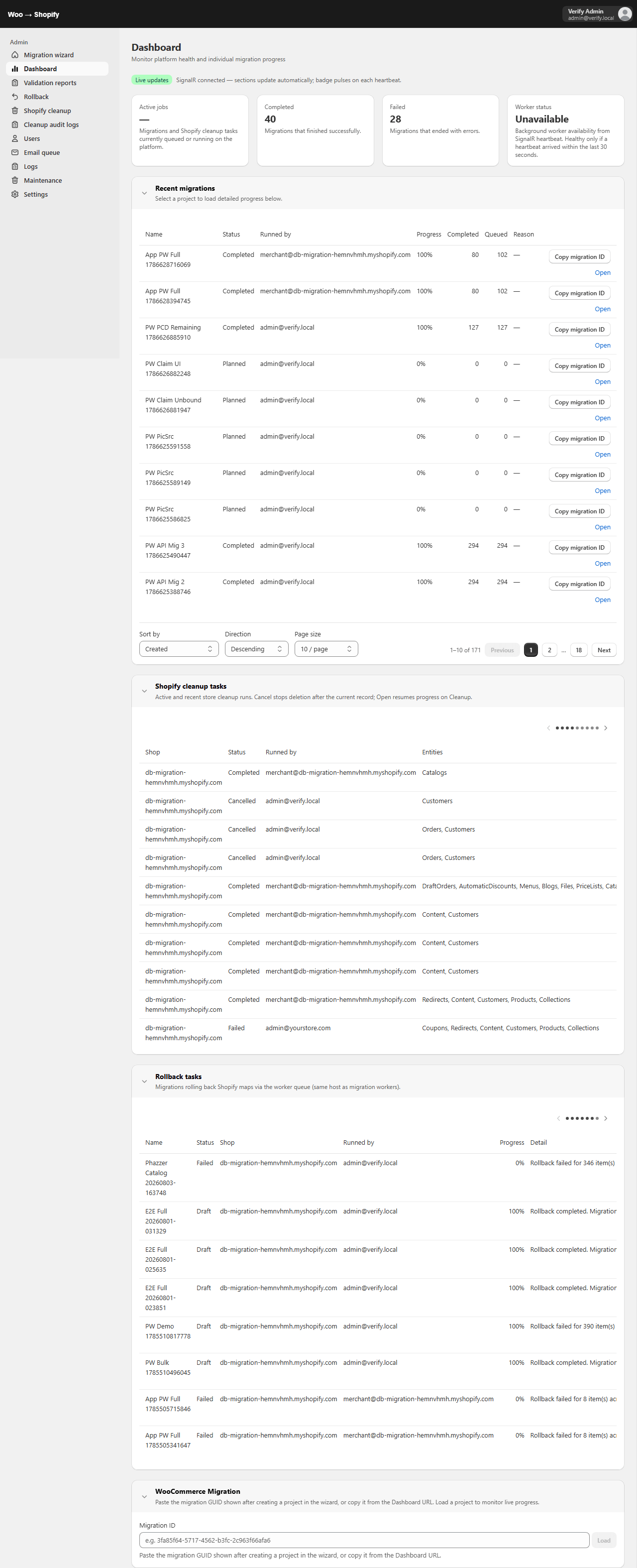 Migration dashboard