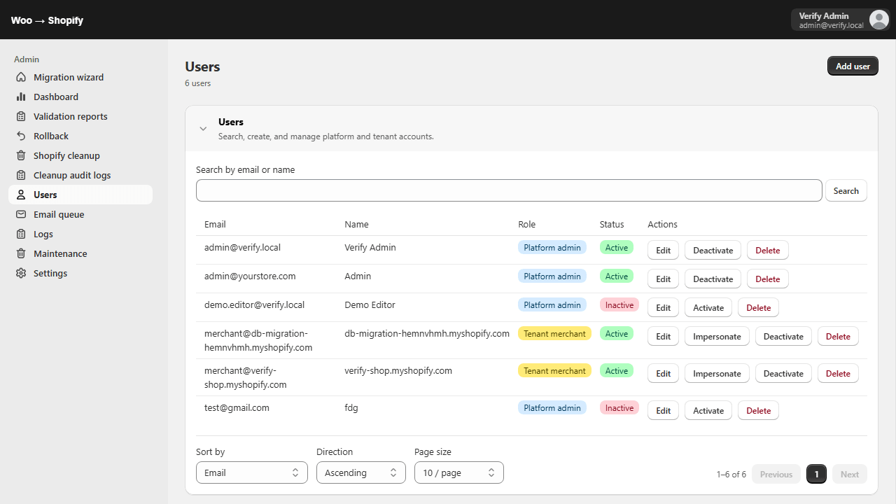 Users page