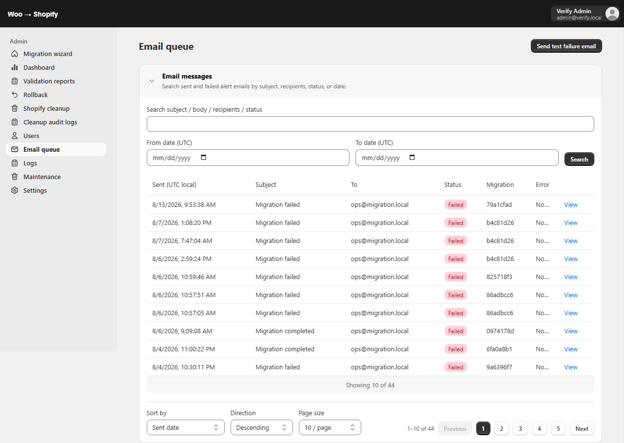 Email queue page
