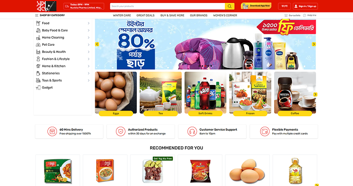 Shwapno SEO Performance Case Study